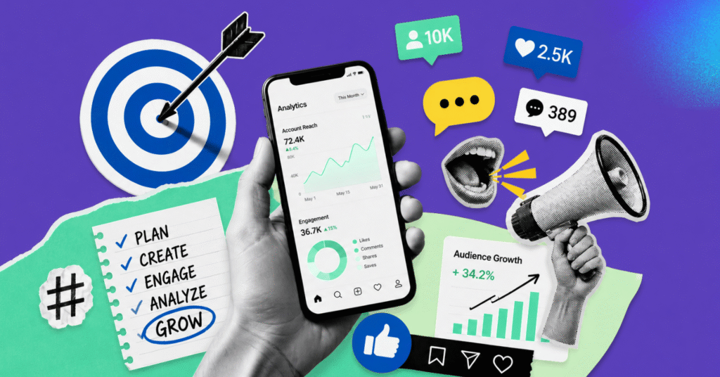 How to Integrate Social Media Into Your B2B Content Marketing Plan