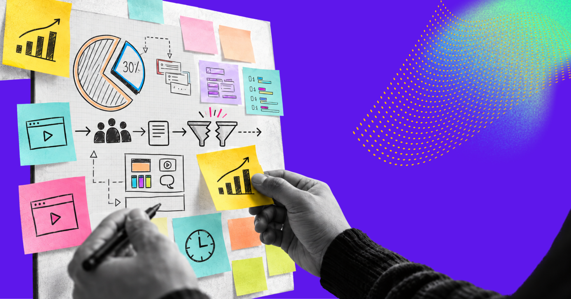 b2b content traffic but no pipeline