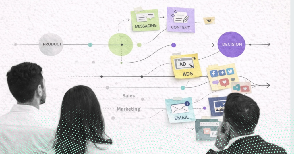 team reviewing b2b content marketing funnel