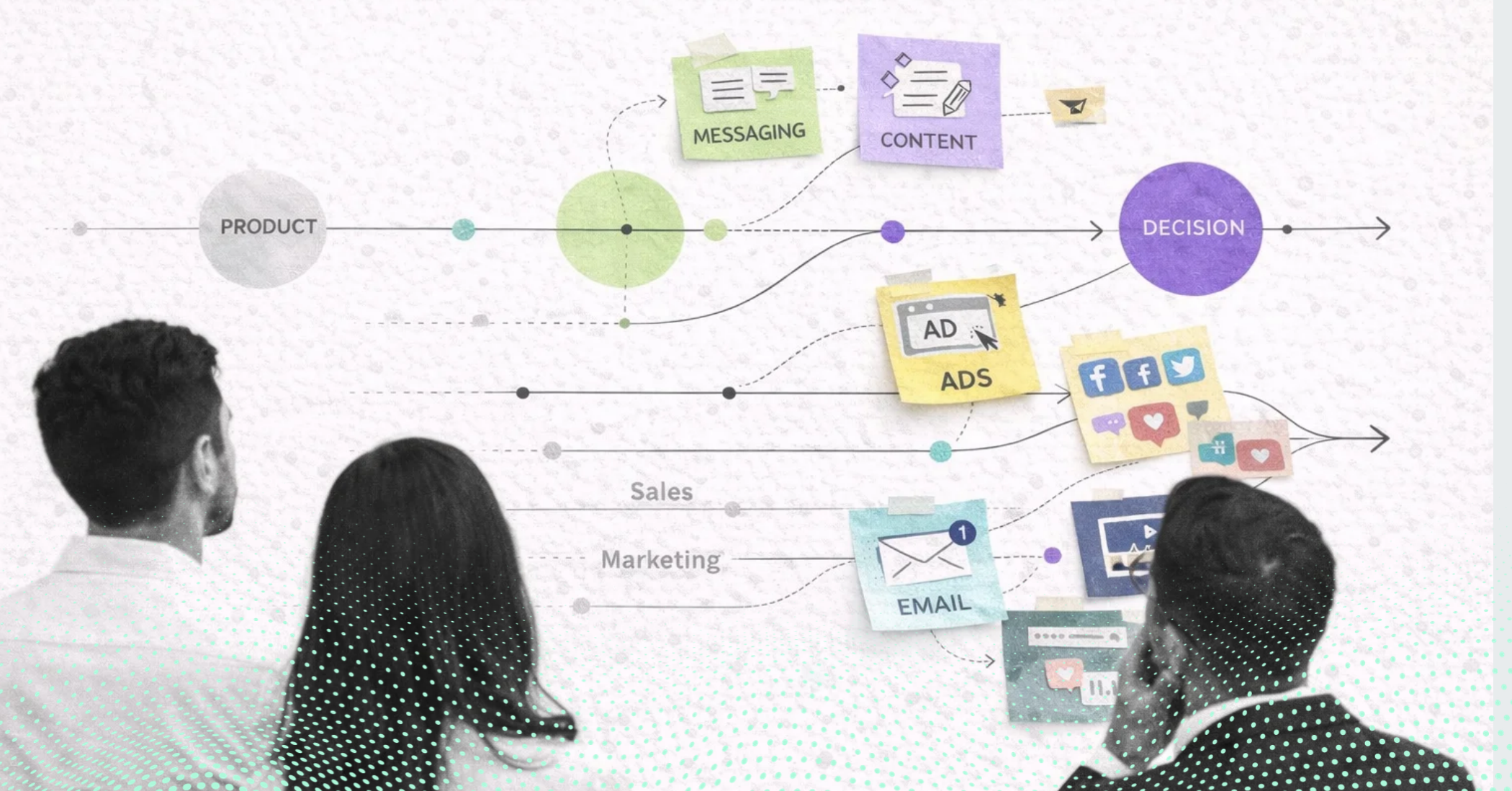 team reviewing b2b content marketing funnel