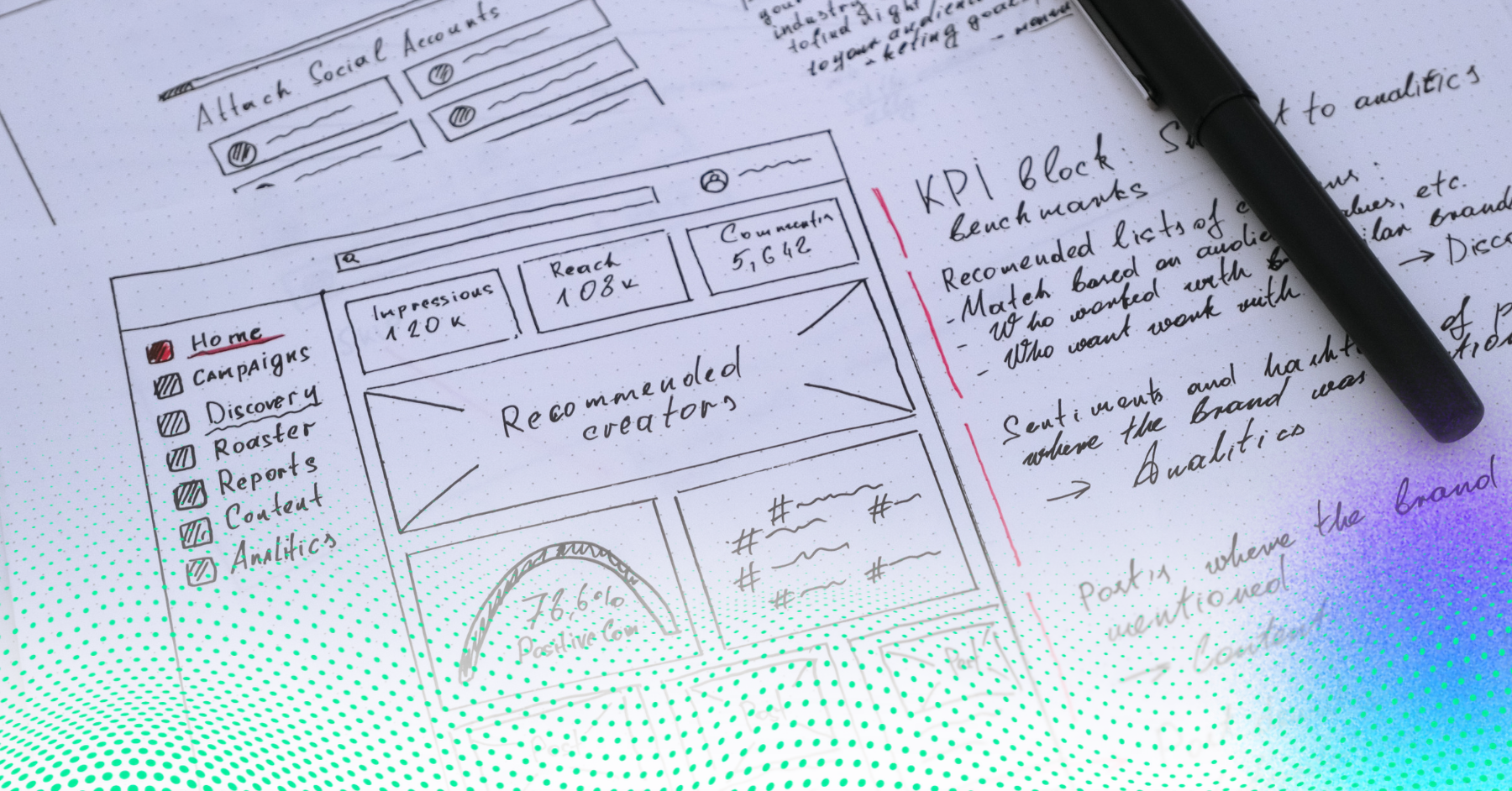 an actual b2b content strategy